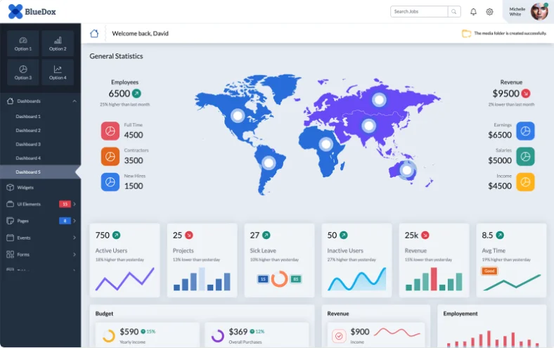 agencia desarrollo web software a la medida marketing digital Guatapé Antioquia colombia